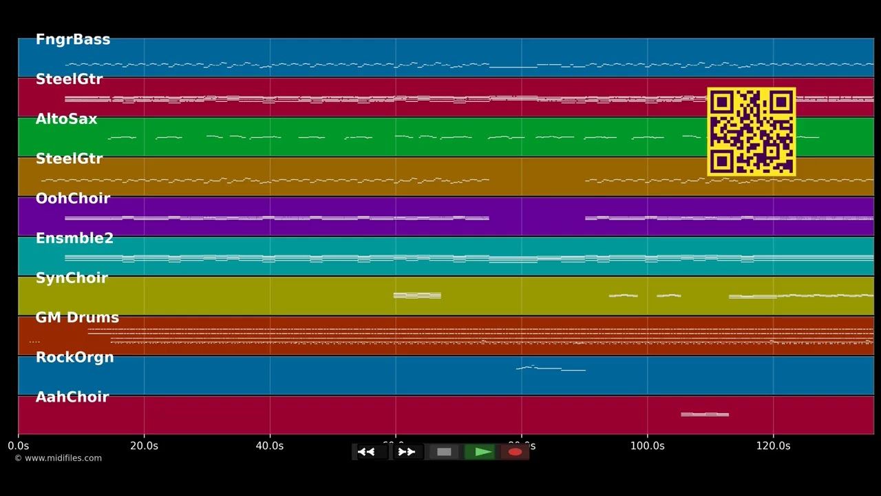 Then I Kissed Her - Beach Boys (MIDI individual tracks)