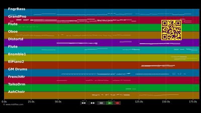 The Mark Of Cain - Children Of Eden (Musical) (MIDI individual tracks)
