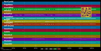 The Light In Our Soul - Helena Paparizou (MIDI individual tracks)