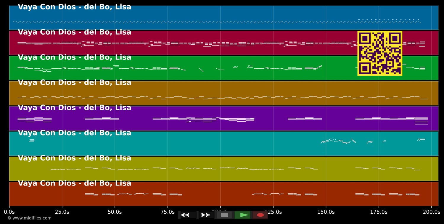 Vaya Con Dios - Lisa del Bo (MIDI individual tracks)
