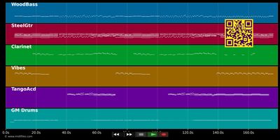 Un Mondo D'Amore - Gianni Morandi (MIDI GM individual tracks)