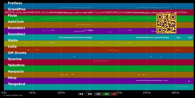 Poster - Claudio Baglioni (MIDI GM individual tracks)