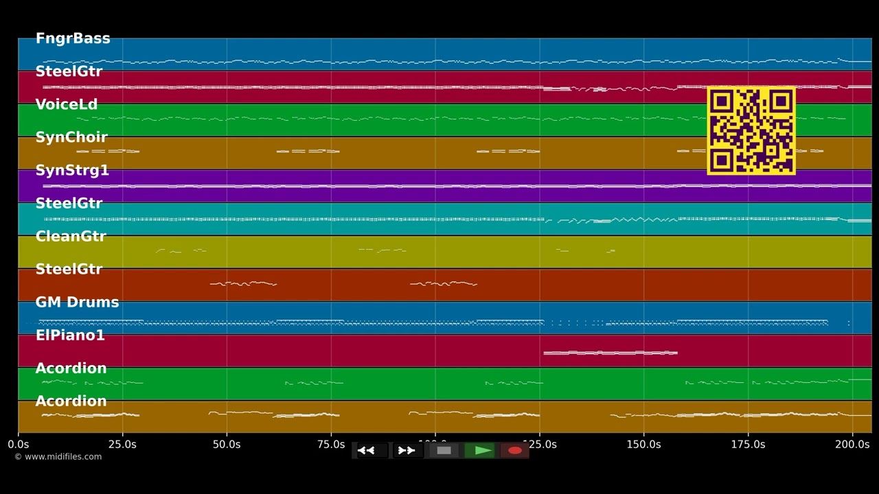 Sing, Kölsche Jung sing - Räuber (MIDI individual tracks)