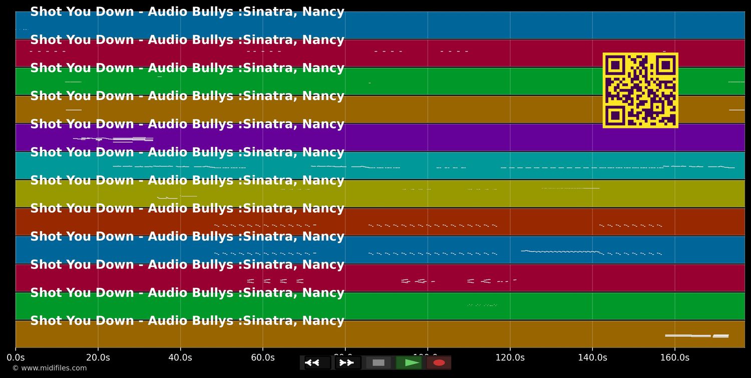 Shot You Down - Audio Bullys &amp; Sinatra Nancy (MIDI individual tracks)