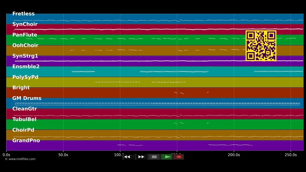 Take My Breath Away - Berlin (MIDI individual tracks)