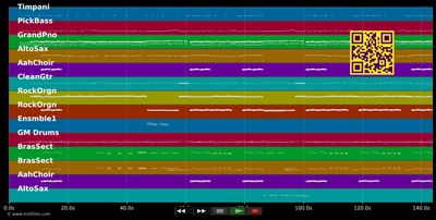 Strangers In The Night - Petula Clark (MIDI individual tracks)