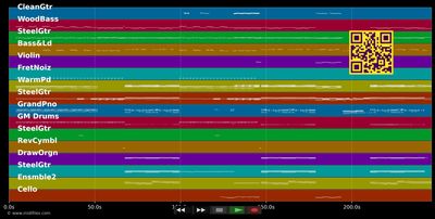 Story Of My Life - One Direction (MIDI individual tracks)