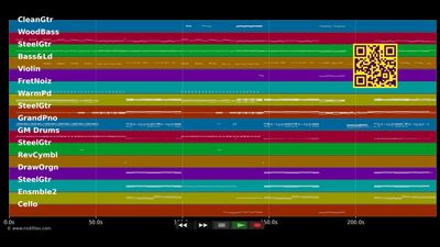 Story Of My Life - One Direction (MIDI individual tracks)