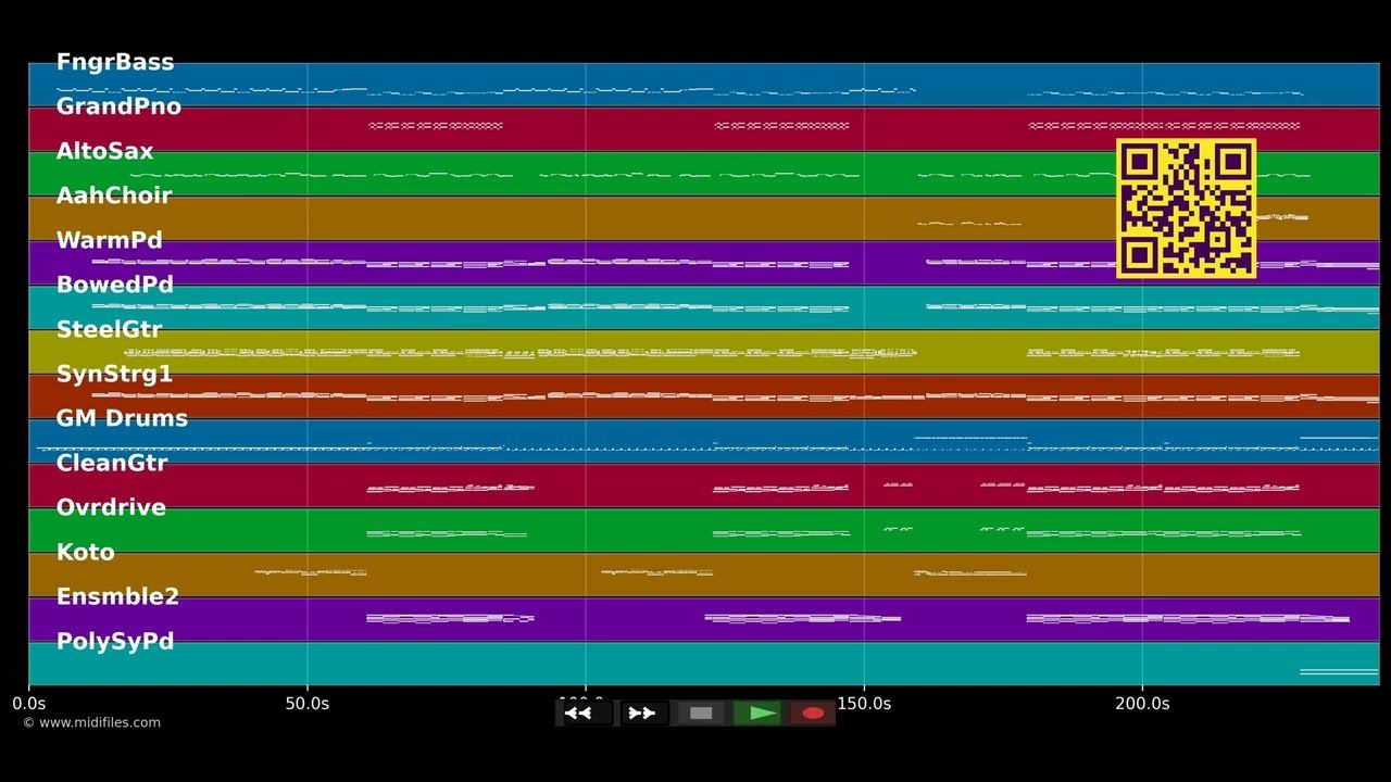 Still - Jupiter Jones (MIDI individual tracks)