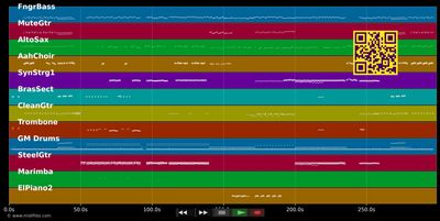 Stars On 45 Medley - Stars On 45 (MIDI individual tracks)