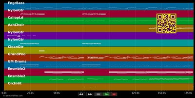 Spiel noch einmal unser Lied - Rudy Giovannini (MIDI individual tracks)