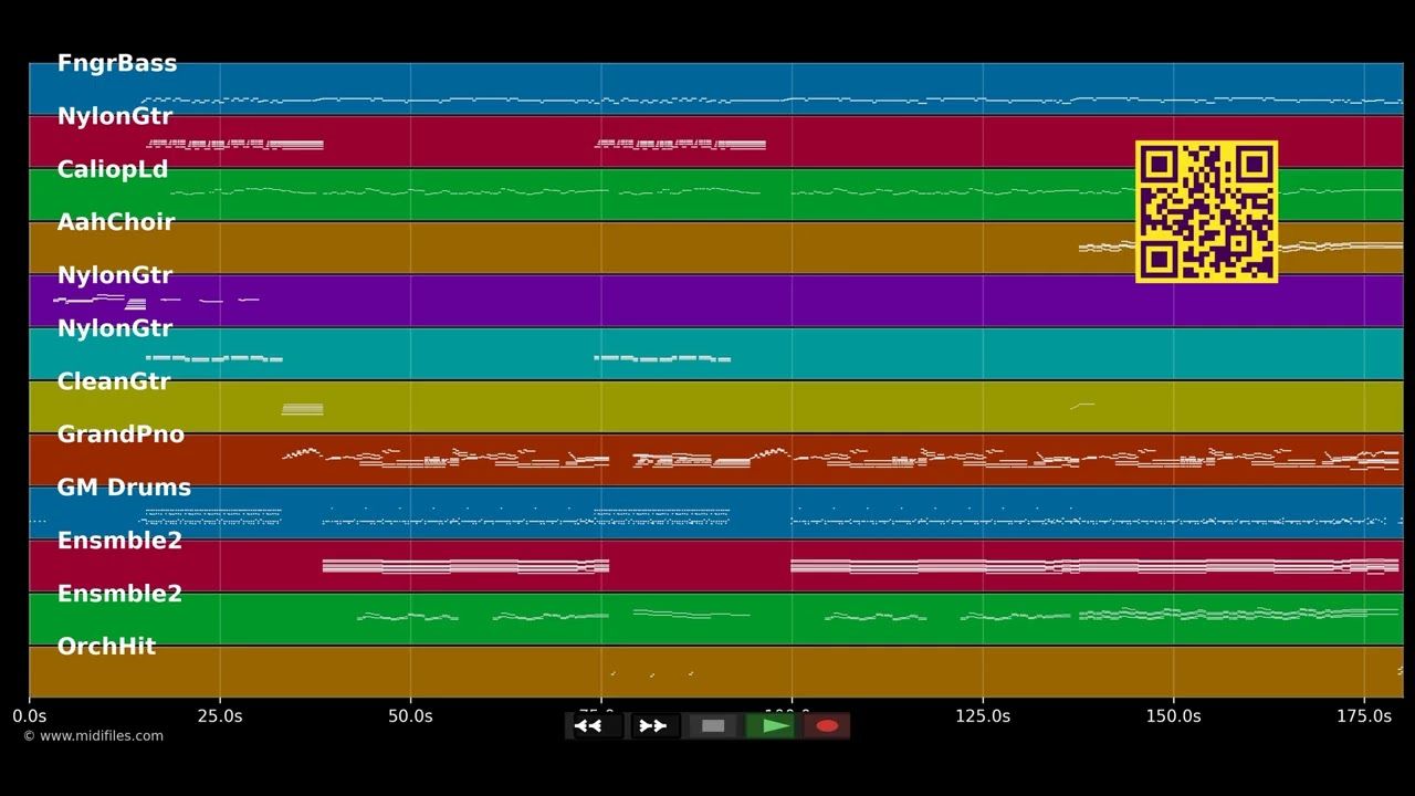 Spiel noch einmal unser Lied - Rudy Giovannini (MIDI individual tracks)