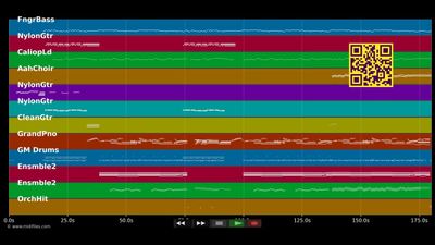 Spiel noch einmal unser Lied - Rudy Giovannini (MIDI individual tracks)