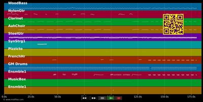 Something Stupid - Williams Robbie &amp; Kidman N. (MIDI individual tracks)