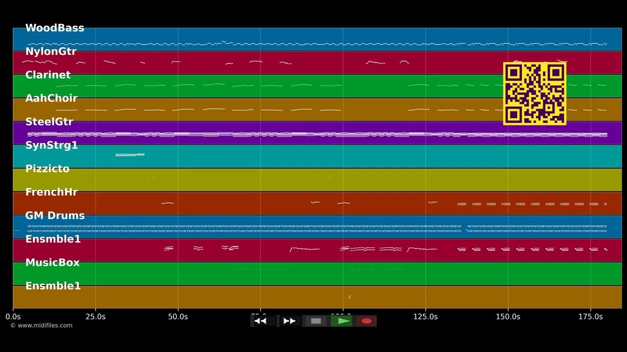 Something Stupid - Williams Robbie &amp; Kidman N. (MIDI individual tracks)