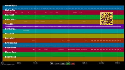 Something Stupid - Williams Robbie &amp; Kidman N. (MIDI individual tracks)
