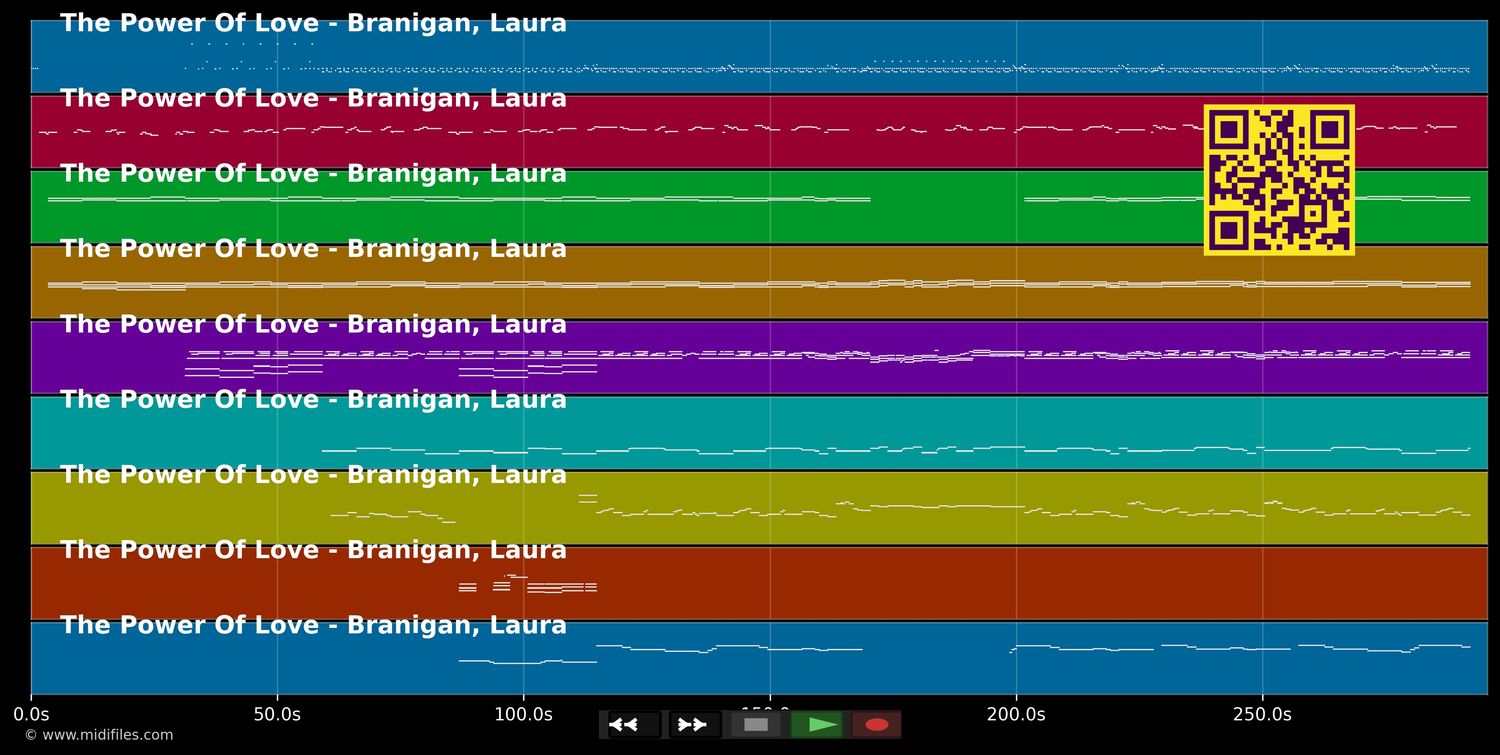 The Power Of Love - Laura Branigan (MIDI individual tracks)