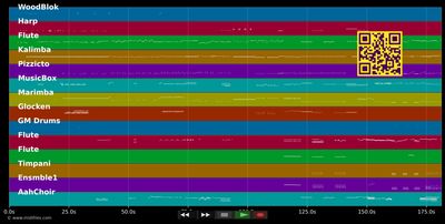 The Naming - Children Of Eden (Musical) (MIDI individual tracks)