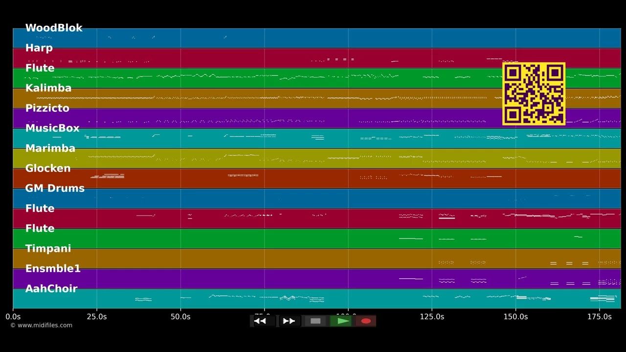 The Naming - Children Of Eden (Musical) (MIDI individual tracks)