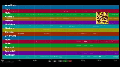 The Naming - Children Of Eden (Musical) (MIDI individual tracks)