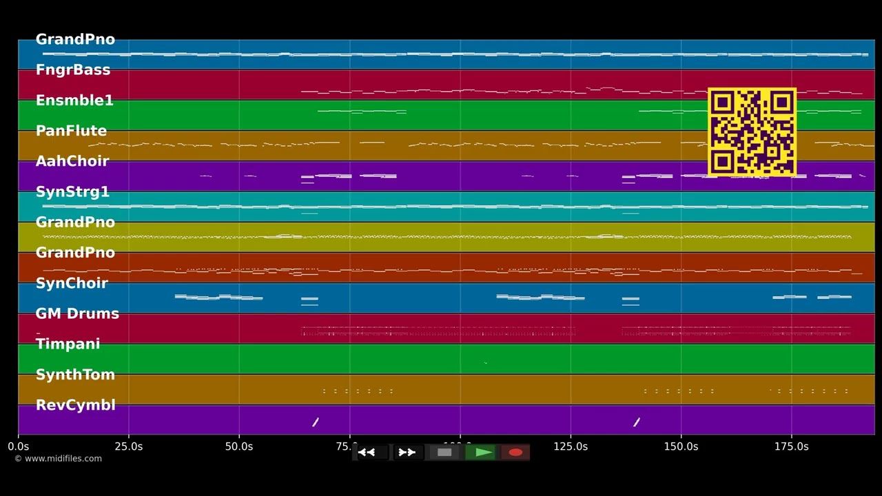 Underwater - Mika (MIDI individual tracks)