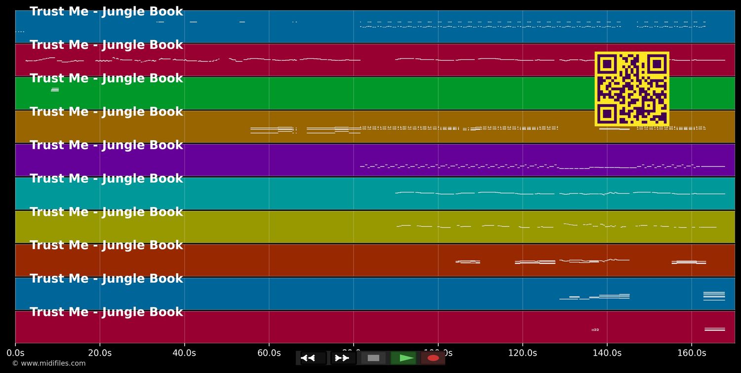 Trust Me - Sterling Holloway (MIDI individual tracks)