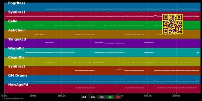 Touch By Touch - Modern Talking (MIDI individual tracks)