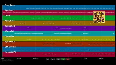 Touch By Touch - Modern Talking (MIDI individual tracks)