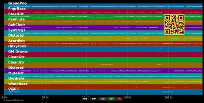 Schenk mir dein Herz (Album Version) - Höhner (MIDI individual tracks)
