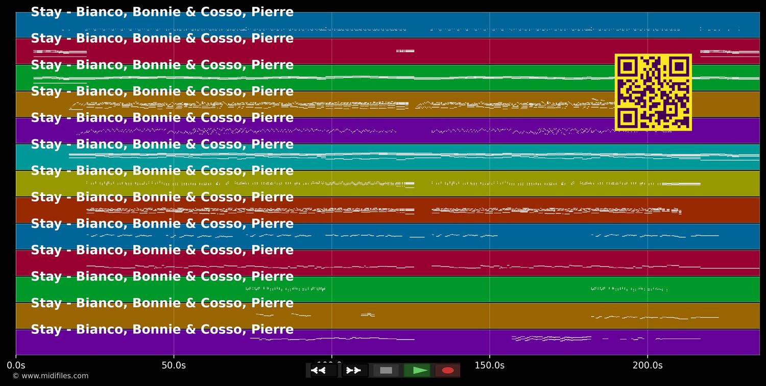 Stay - Bianco Bonnie &amp; Cosso Pierre (MIDI individual tracks)