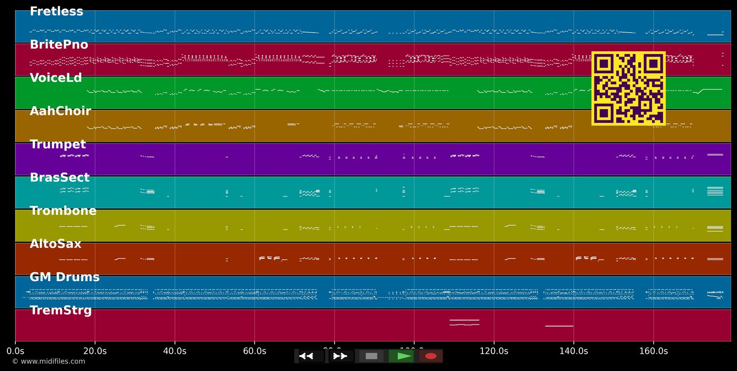 Speak Up Mambo - Manhattan Transfer (MIDI individual tracks)