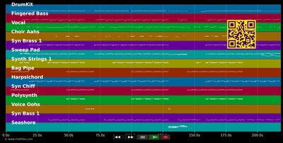 Somebody To Love - Justin Bieber (MIDI individual tracks)