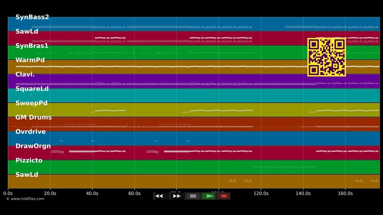 Timebomb - Kylie Minogue (MIDI individual tracks)