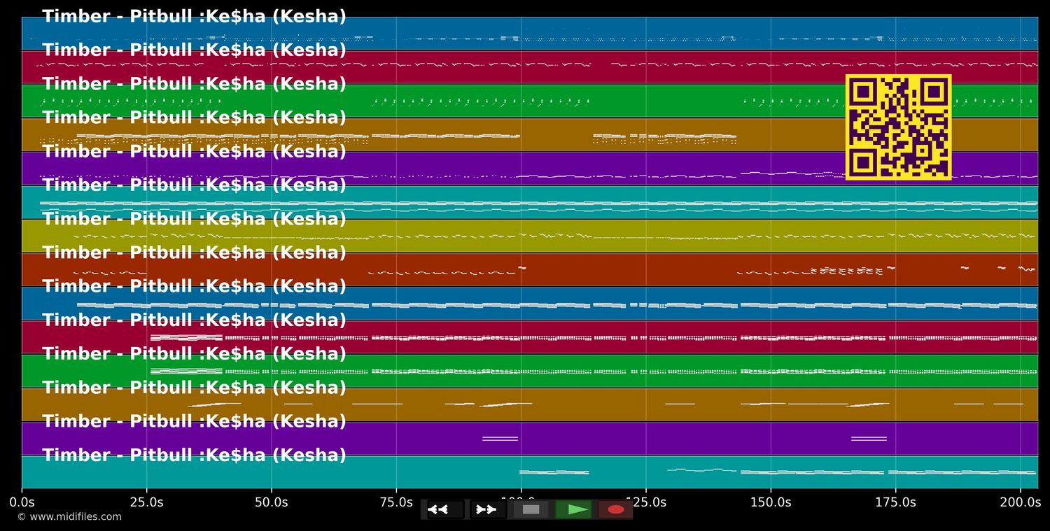 Timber - Pitbull :Ke$ha (Kesha) (MIDI individual tracks)