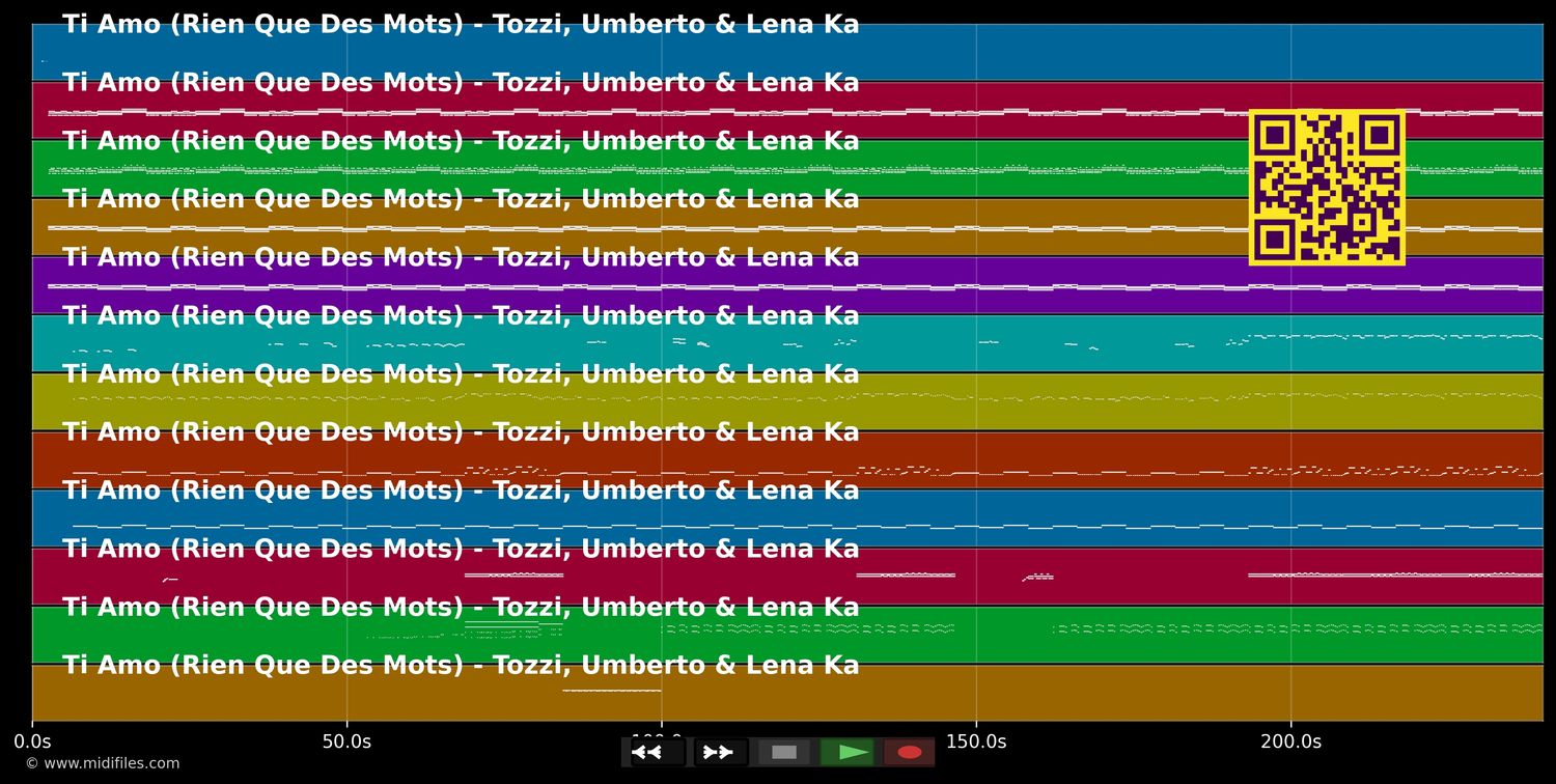 Ti Amo (Rien Que Des Mots) - Tozzi Umberto &amp; Lena Ka (MIDI individual tracks)