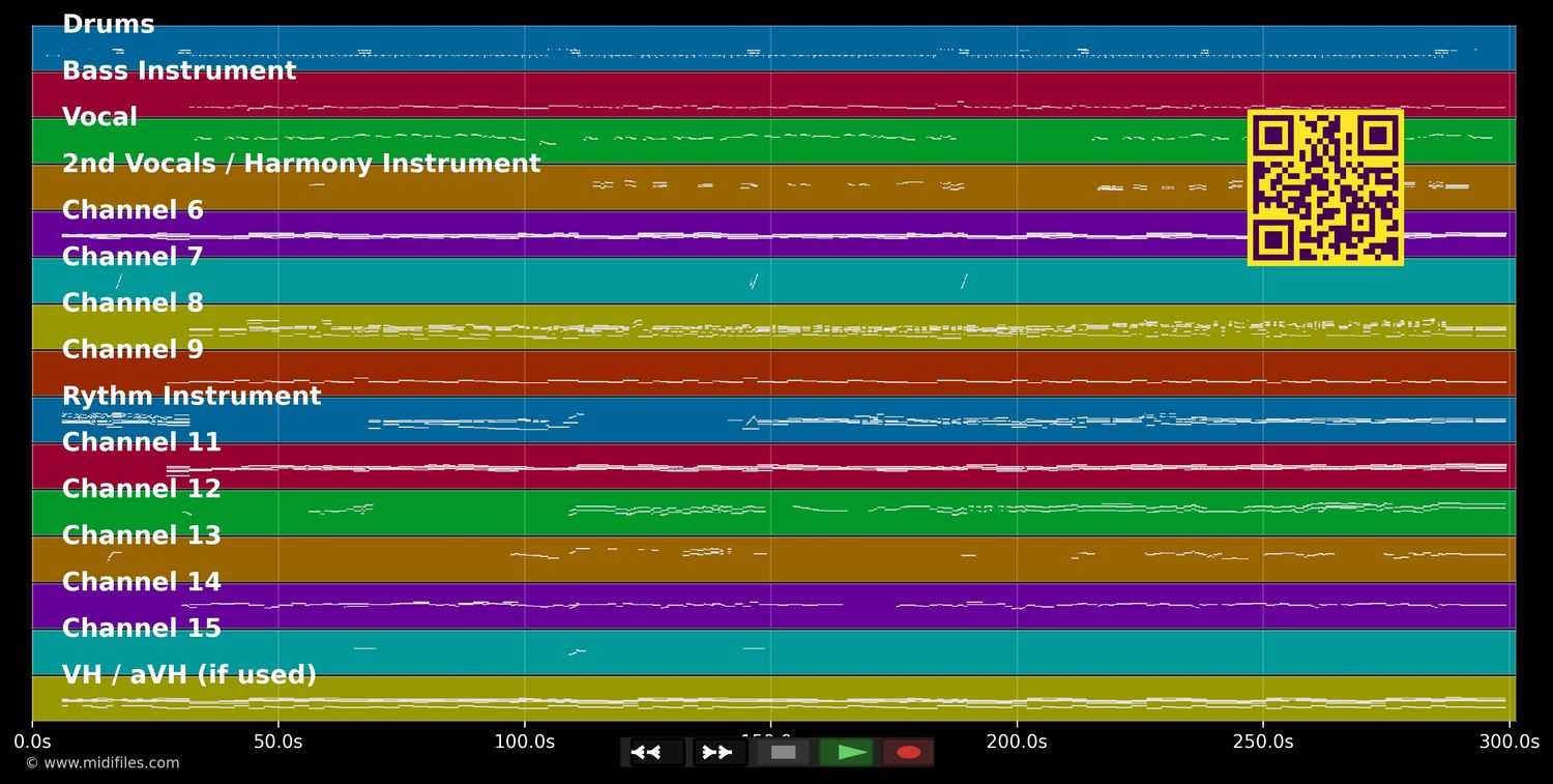 This Used To Be My Playground - Madonna (MIDI individual tracks)