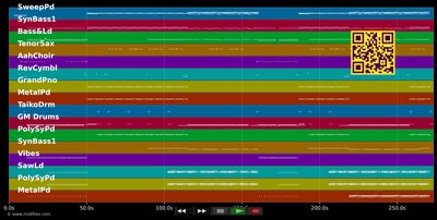 The Sound Above My Hair - Scooter (MIDI individual tracks)