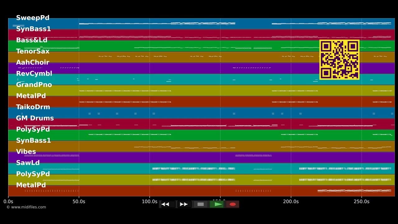 The Sound Above My Hair - Scooter (MIDI individual tracks)