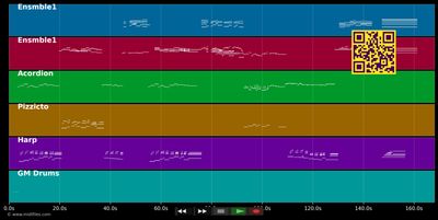 The Moulin Rouge Theme - Mantovani (MIDI individual tracks)