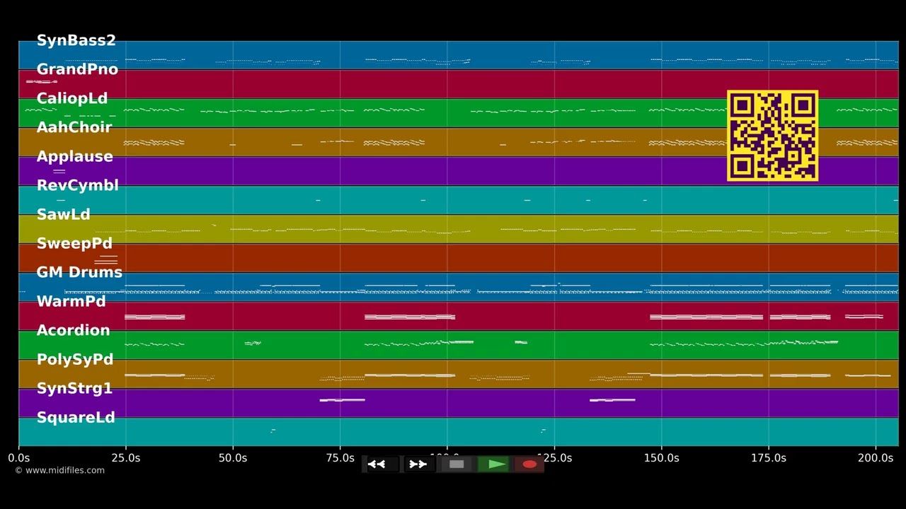 Turbo Polka - Atomik Harmonik (MIDI individual tracks)