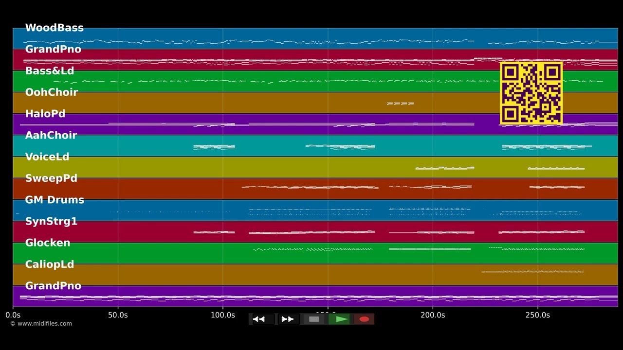 When We Were Young - Adele (MIDI individual tracks)