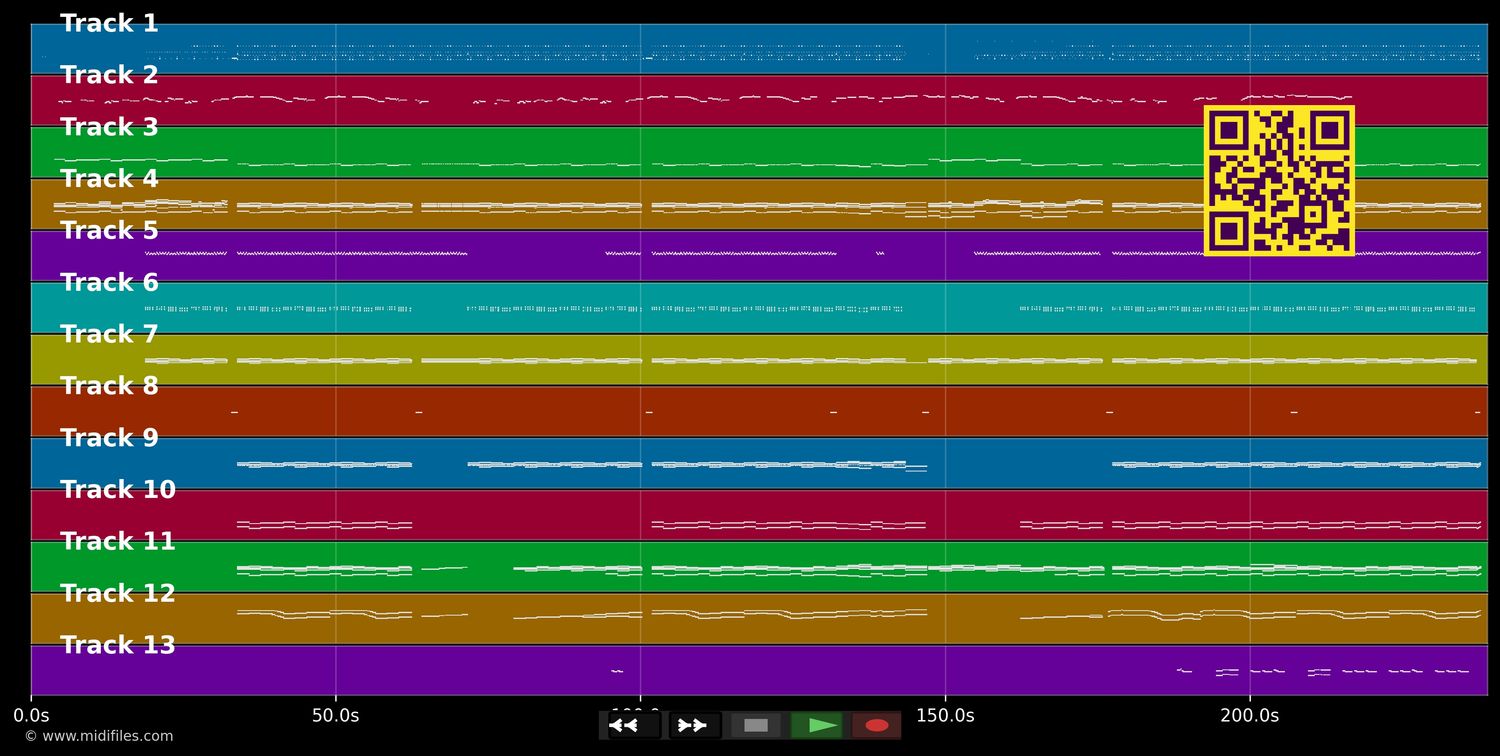 Westend Girls - Pet Shop Boys (MIDI individual tracks)