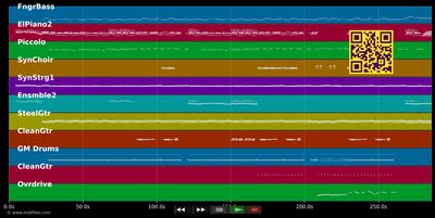 Wedding Day - Bee Gees (MIDI individual tracks)
