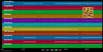 Was hat die Zeit mit uns gemacht - Udo Lindenberg (MIDI individual tracks)
