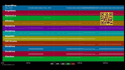 Was hat die Zeit mit uns gemacht - Udo Lindenberg (MIDI individual tracks)