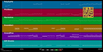 Chasing Your Love  - Cameron Bedell (MIDI individual tracks)
