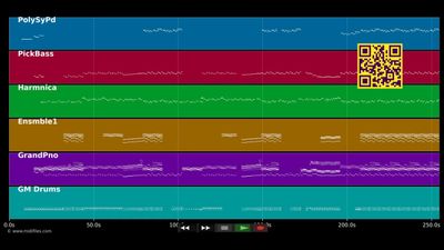 Chasing Your Love  - Cameron Bedell (MIDI individual tracks)