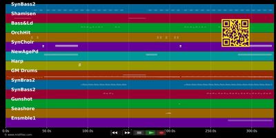 Ballet Dancer (Little Blond ) - Electric Theatre (MIDI individual tracks)