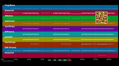 So What - Pink (MIDI individual tracks)