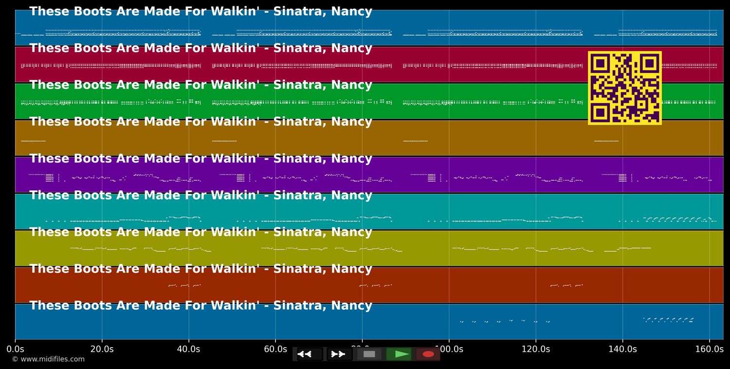 These Boots Are Made For Walkin' - Nancy Sinatra (MIDI individual tracks)